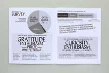 Load image into Gallery viewer, spread with a pie chart on how often respondents participate in collaborations, how they feel about them.